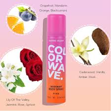Miniso Color Wave Deodarant Body Spray (Pink)
