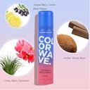 Miniso Color Wave Deodarant Body Spray (Blue)