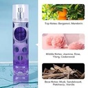 Body Mist Miniso Twinkle Stones(Sunset Purple)