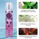 Body Mist Miniso Twinkle Stones(Rose Cloud)