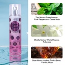 Body Mist Miniso Twinkle Stones(Rose Cloud)