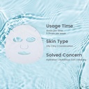 MINISO Face Mask for Glowing Skin, Anti Stay Late Tired Skin - Papaya & Seaweed Exfoliate, Nature Cucumber & Aloe vera Deep Moisturize, Honey Nourishing Cells, Rich Rice Vitamins Antioxidant 6Pcs