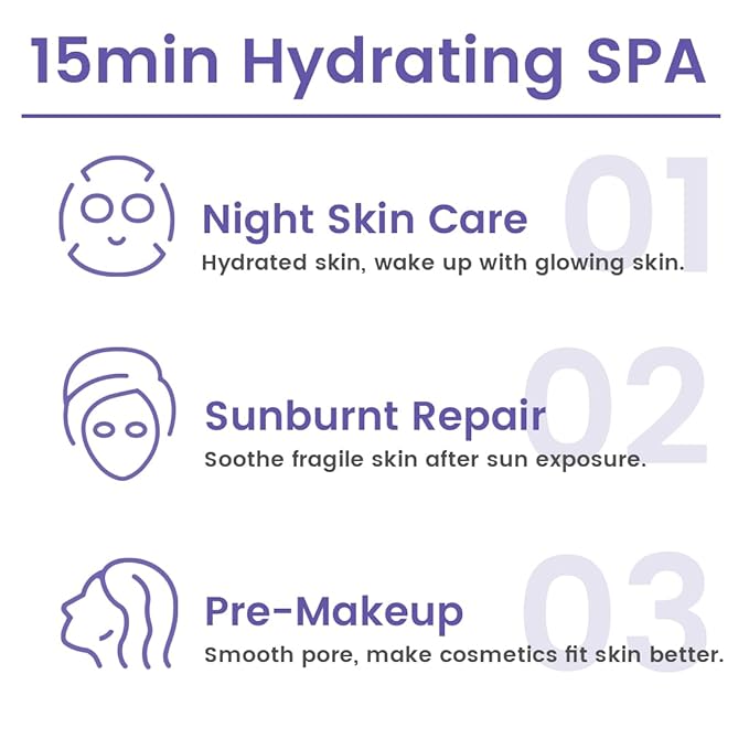 MINISO Face Mask for Glowing Skin, Anti Stay Late Tired Skin - Papaya & Seaweed Exfoliate, Nature Cucumber & Aloe vera Deep Moisturize, Honey Nourishing Cells, Rich Rice Vitamins Antioxidant 6Pcs
