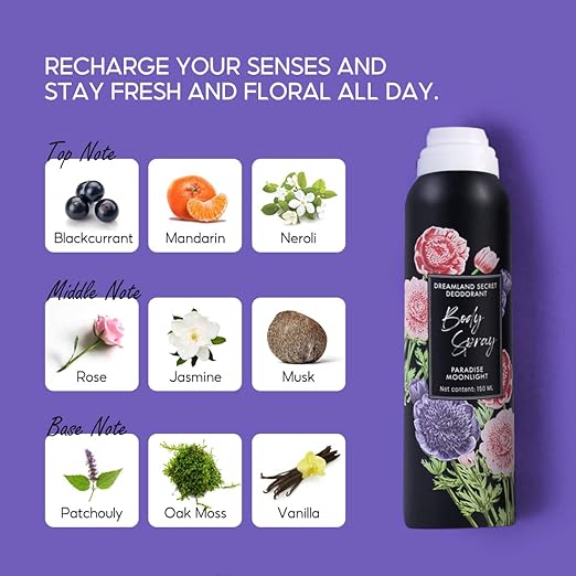 Miniso Dreamland Secret Deodorant Body Spray(Paradise Moonlight)
