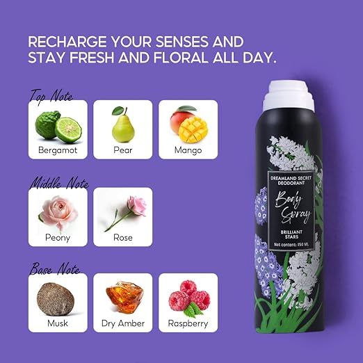 Miniso Dreamland Secret Deodorant Body Spray(Brilliant Stars)