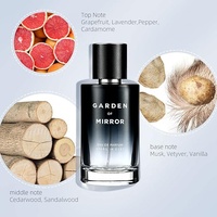 PARFUM MAN & WOMAN